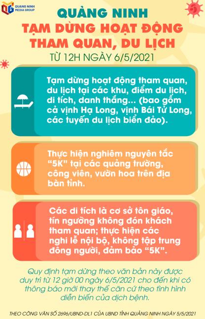 Quảng Ninh: Tạm dừng hoạt động tham quan, du lịch